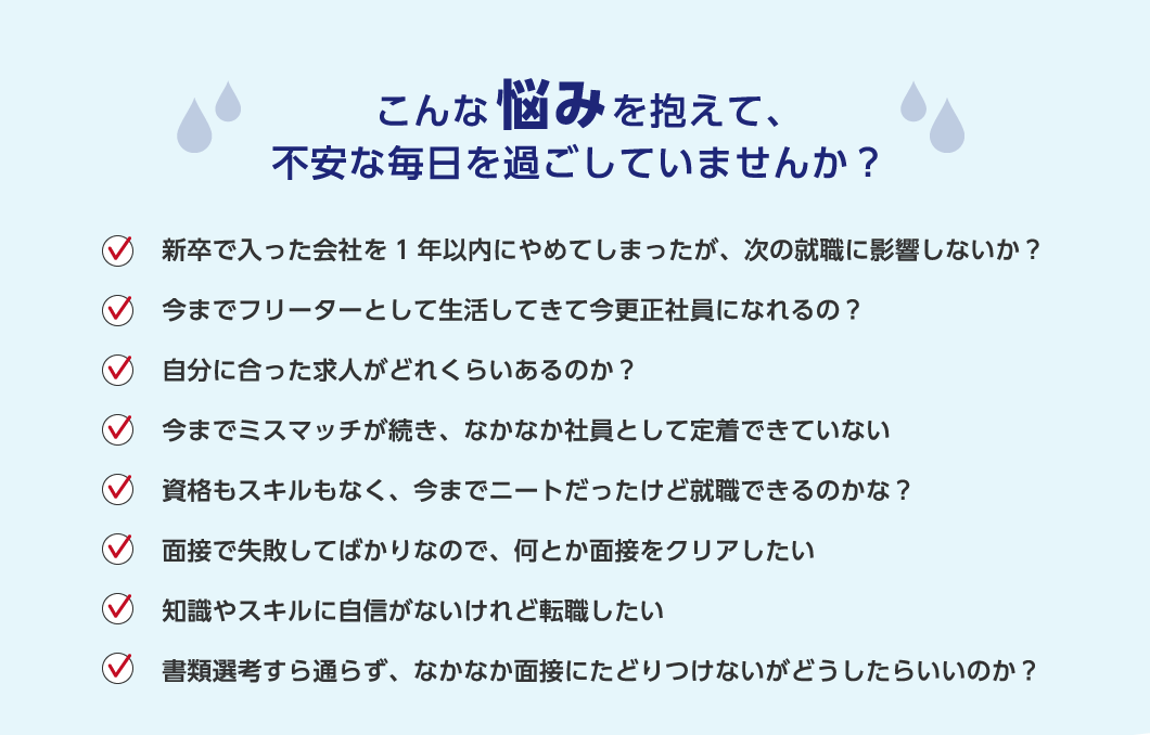 こんな悩みを抱えて、不安な毎日を過ごしていませんか？
新卒で入った会社を1年以内にやめてしまったが、次の就職に影響しないか？
今までフリーターとして生活してきて今更正社員になれるの？
自分に合った求人がどれくらいあるのか？
今までミスマッチが続き、なかなか社員として定着できていない
学歴もスキルもなく、今までニートだったけど就職できるのかな？
面接で失敗してばかりなので、何とか面接をクリアしたい
知識やスキルに自信がないけれど転職したい
書類選考すら通らず、なかなか面接にたどりつけないがどうしたらいいのか？