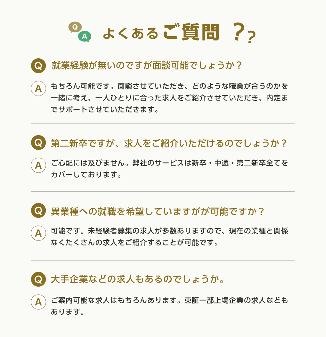 よくあるご質問

Q　就業経験が無いのですが面談可能でしょうか？
A　もちろん可能です。面談させていただき、どのような職業が合うのかを一緒に考え、
一人ひとりに合った求人をご紹介させていただき、内定までサポートさせていただきます。

Q　第二新卒ですが、求人をご紹介いただけるのでしょうか？
A　ご心配には及びません。弊社のサービスは新卒・中途・第二新卒全てをカバーして
おります。

Q　異業種への就職を希望していますがが可能ですか？
A　可能です。未経験者募集の求人が多数ありますので、現在の業種と関係なくたくさんの
求人をご紹介することが可能です。

Q　専門学校を卒業してから今までフリーターをしていましたが、求人はありますか？
A　もちろんあります。面談していただいた上で、皆様に合った企業をご紹介させて
いただきます。

Q　大手企業などの求人もあるのでしょうか。
A　ご案内可能な求人はもちろんあります。東証一部上場企業の求人などもあります。